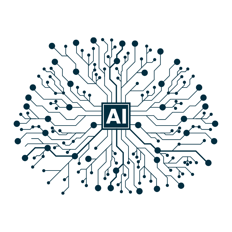 RevOps and AI