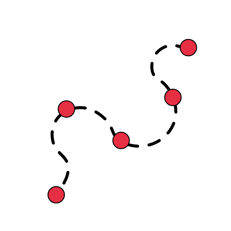 Optimizing the technology stack