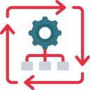 Task automation via API